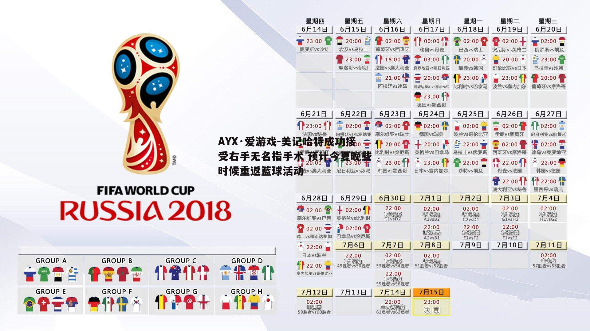 美记哈特成功接受右手无名指手术 预计今夏晚些时候重返篮球活动